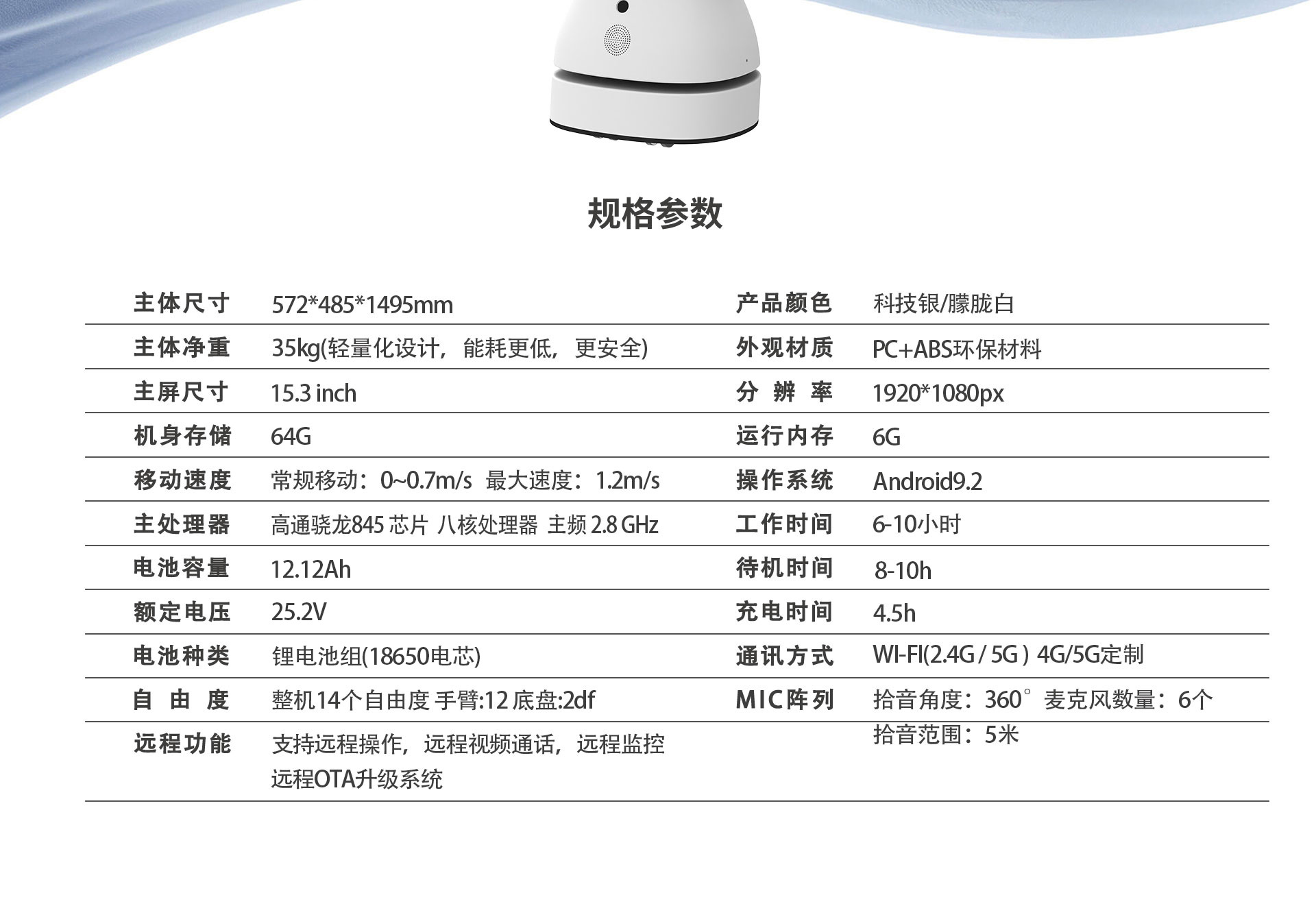 智能讲解接待迎宾机器人服务导购语音对话商用展厅展馆机器人详情21