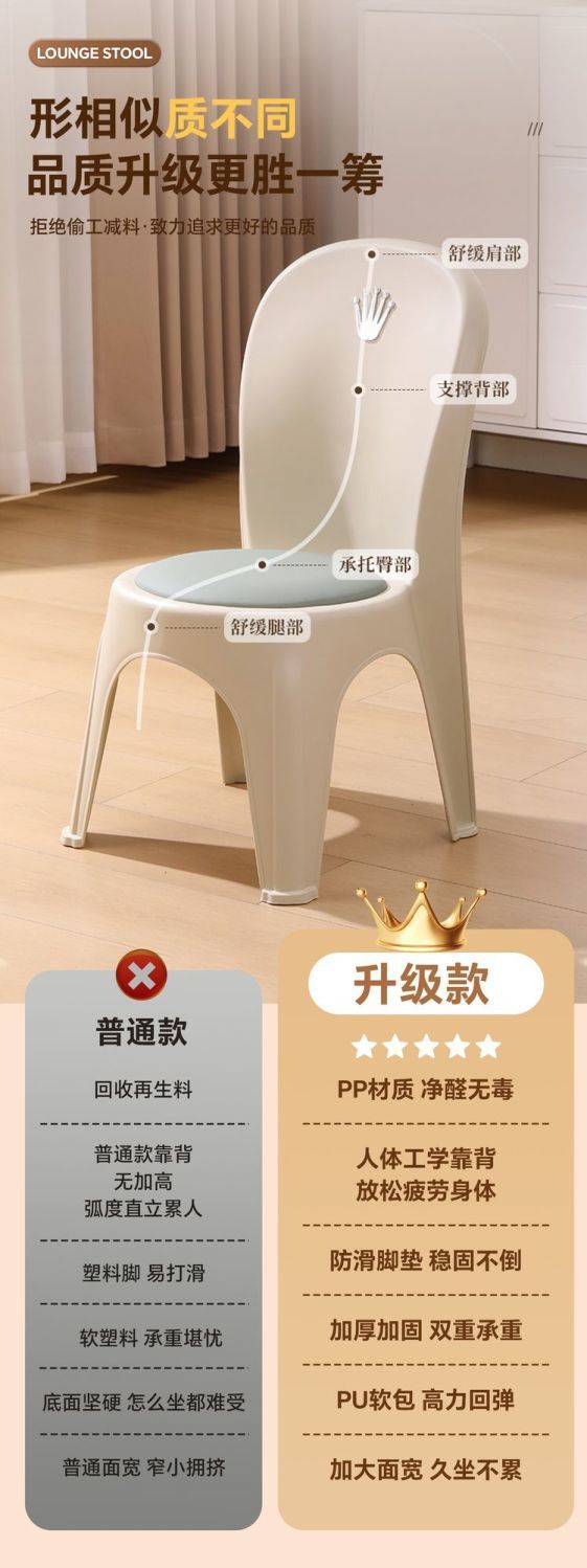 家居靠背椅加厚软包皮革塑料椅子高椅客厅卧室成人踩脚可叠放工厂详情2