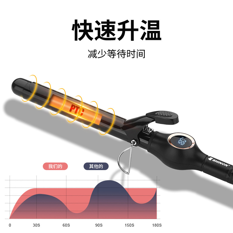 New adjustable hair perming stick, multi-tube hair curler that won't damage hair, pear blossom hair perming stick, women's home hair curler SHINON 8603 Application Scenario