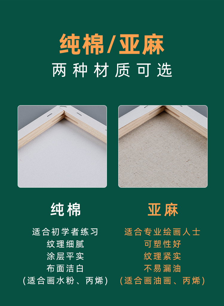 Large-sized linen raindrop linen canvas oil painting frames with acrylic paint inside the frame are in stock for wholesale pic 4