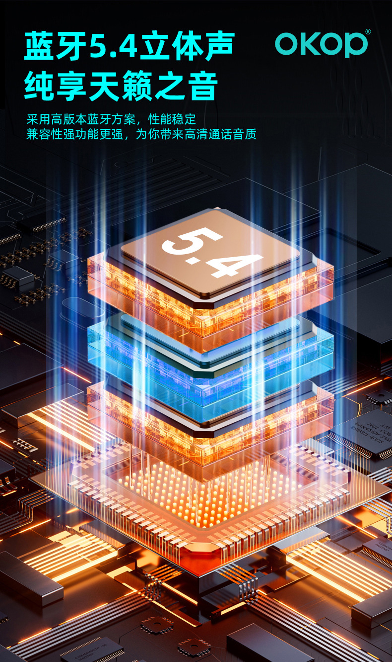 Y102智能眼镜跨境日夜两用空气传导防水防汗一镜三用语音助手触控详情12