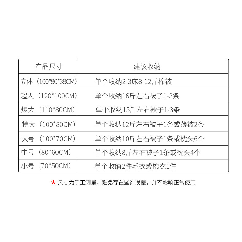 真空压缩袋实物图
