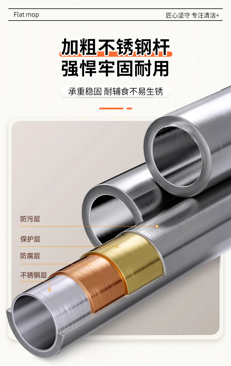严选海绵拖把2026免手洗家用一拖净干湿两用吸水免手洗胶棉头墩布详情14