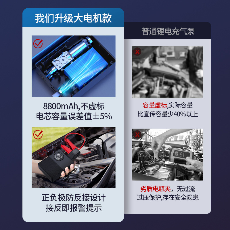 Car Air Pump High-Power Car Pump Digital Display With Light Charging Treasure Emergency Power Supply details Picture