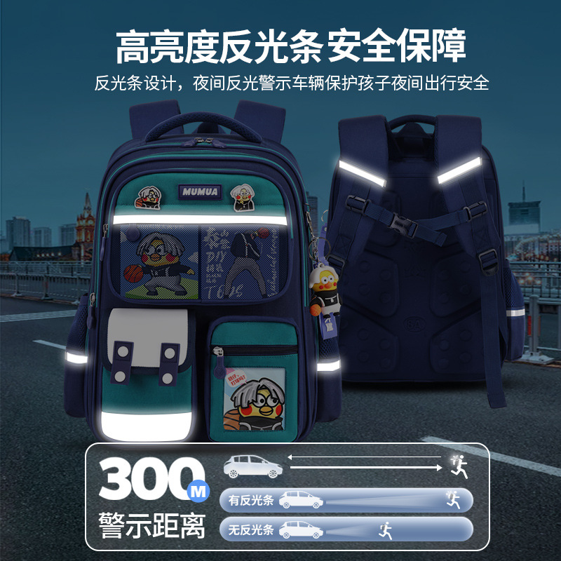 小学书包实物图