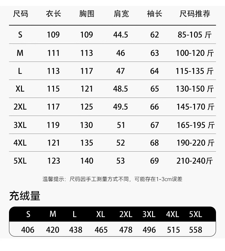 558g超厚鹅绒服女羽绒服长款过膝东北极寒工装毛领派克外套男大码详情15