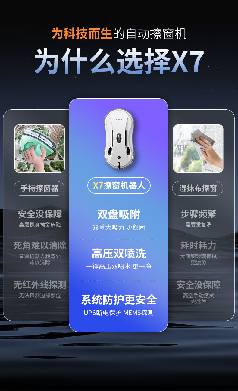MAISDUN擦窗机器人高层清洁神器全自动电动擦玻璃器详情6