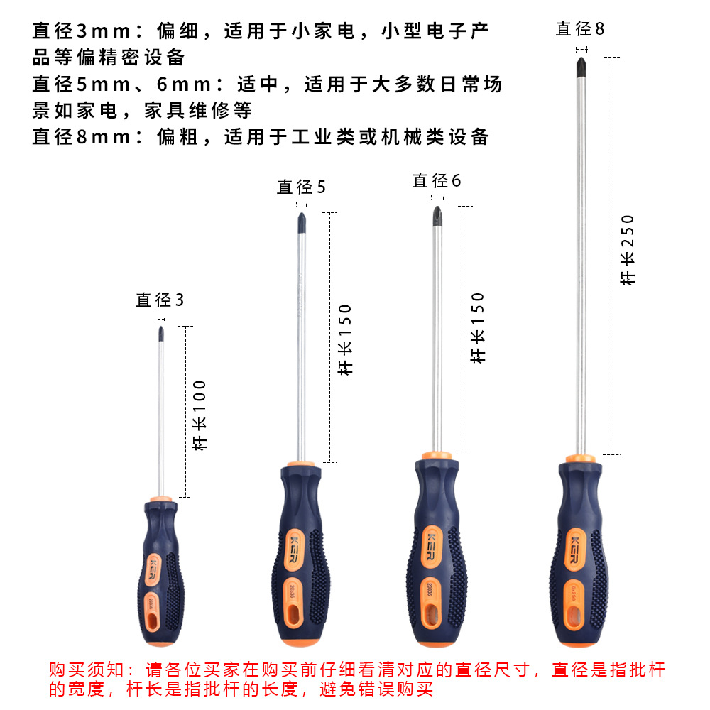 Manufacturers Massage Handle Phillips Screwdriver Home Maintenance Flat Screw Knife Magnetic Screwdriver Hardware Tools Wholesale Application Scenario