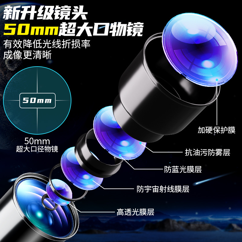 import细节图