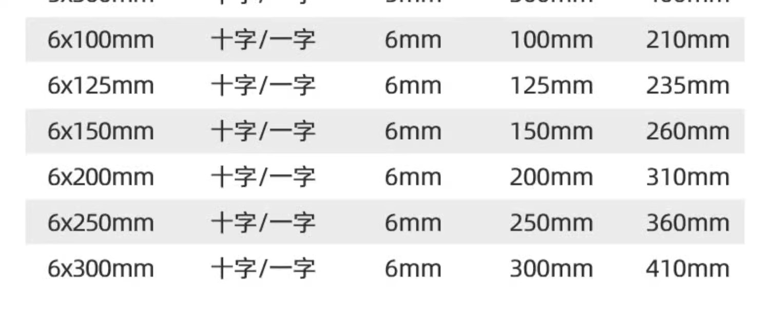 工业级螺丝刀十字一字高硬度强磁梅花螺丝批套装平口起子手动改锥详情18