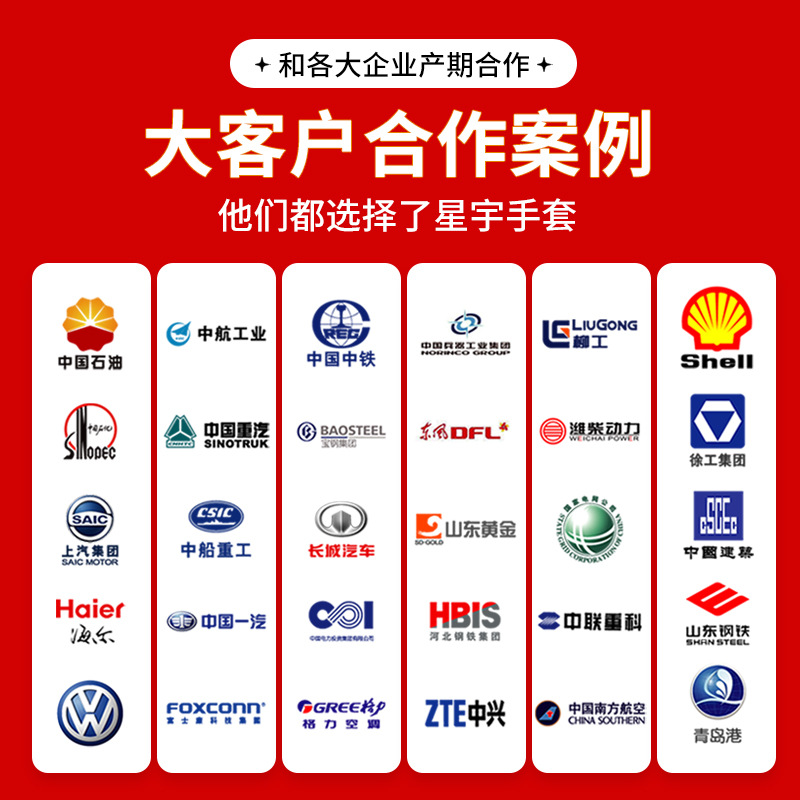 Factory direct sales, customized and wholesale of wear-resistant and oil-resistant nitrile gloves, labor protection wear-resistant gloves, and impregnated labor protection gloves Application Scenario