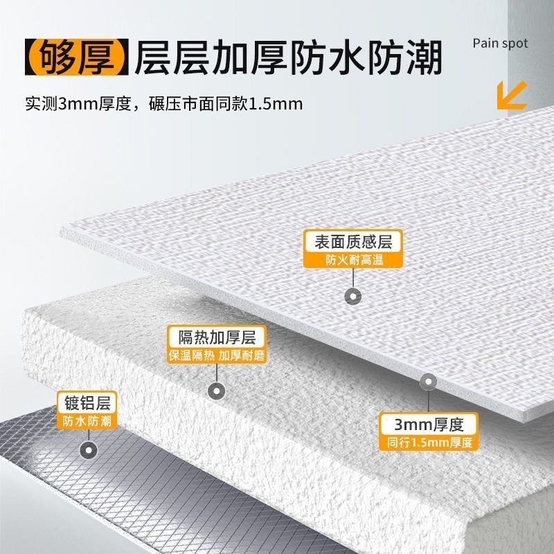 墙纸掉灰墙专用自粘防水防潮贴壁纸遮丑装饰家用宿舍墙裙墙贴墙围详情5