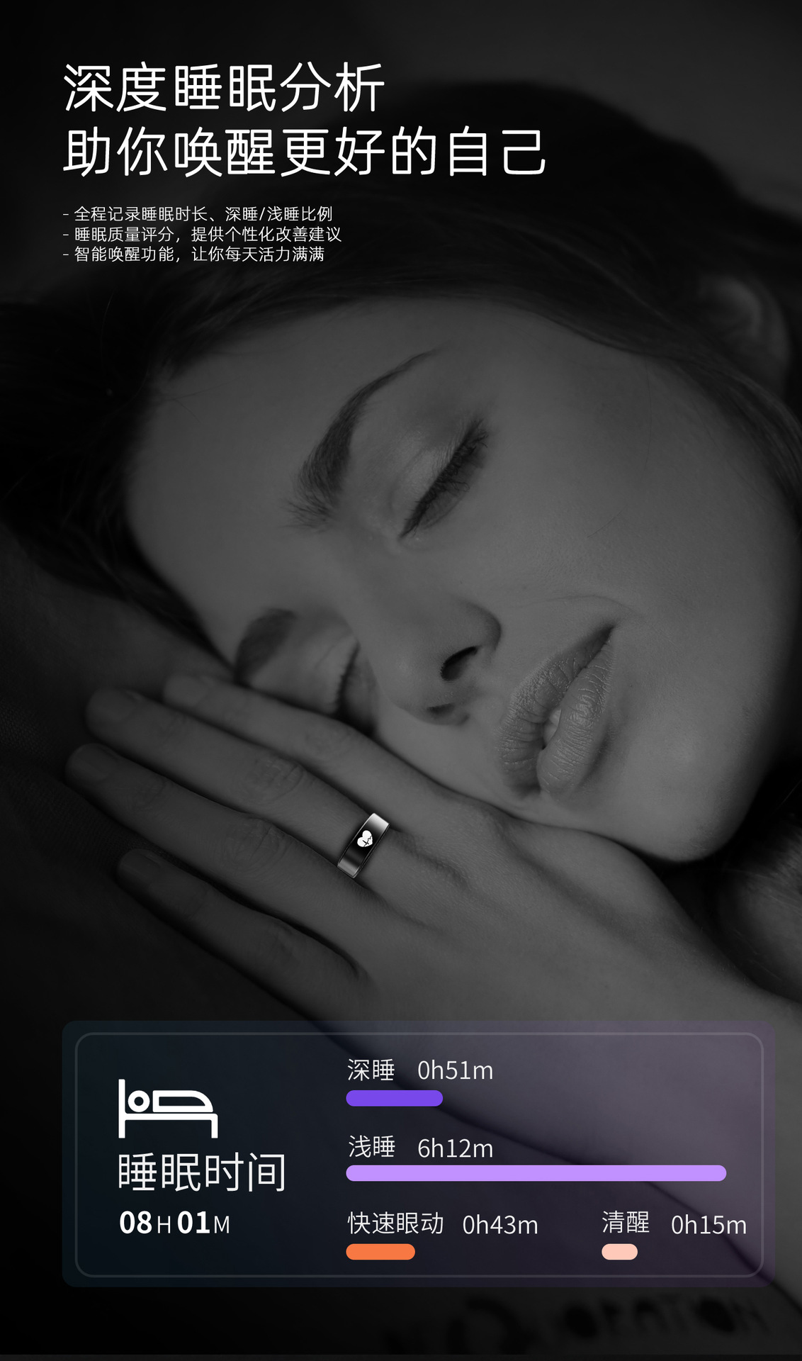 ECG smart ring automatically monitors heart rate, blood oxygen, blood pressure, blood sugar, body temperature, sleep and exercise, and provides remote care pic 6