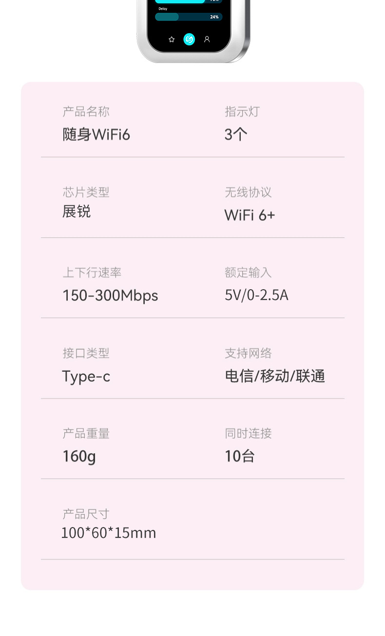 Беспроводная ручная wi-fi, новая интеллектуальная мобильная сеть, общенациональная роутер с универсальным портативным бесконечным потоком pic 14
