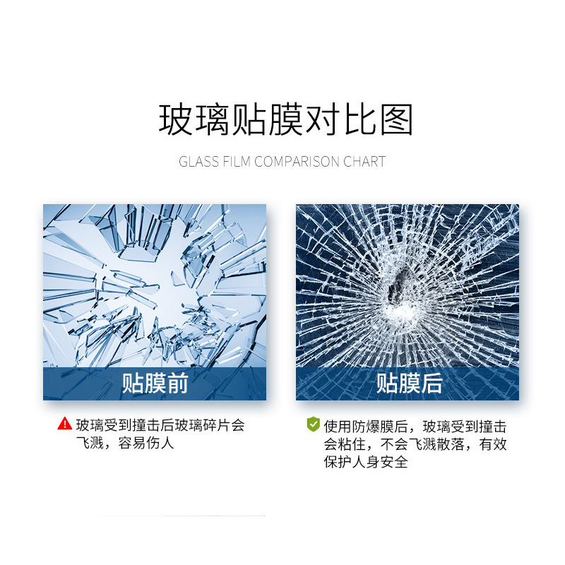 2Mil Home Windows Building Film Glass Explosion-Proof Safety Film Bathroom Door Colorless Transparent Safety Film Shatter-Proof Film Specification drawing