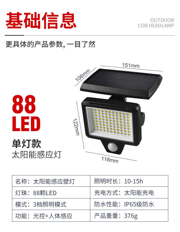 Nueva pared solar al aire libre LED giratorio humano sensor luz inteligente sensor amplio ángulo luz details Picture