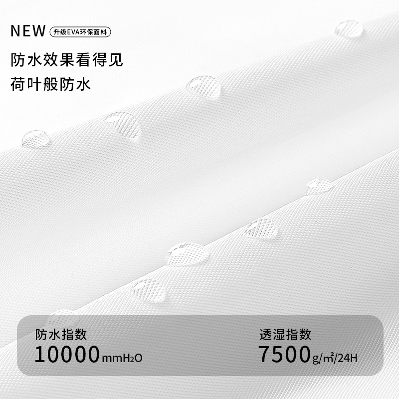 连体雨衣、雨披实物图
