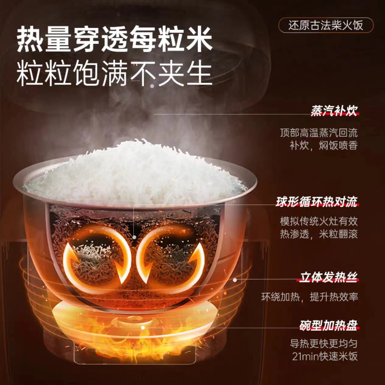 电饭煲/电饭锅/小家电百货/新款小家电/美的电饭煲产品图