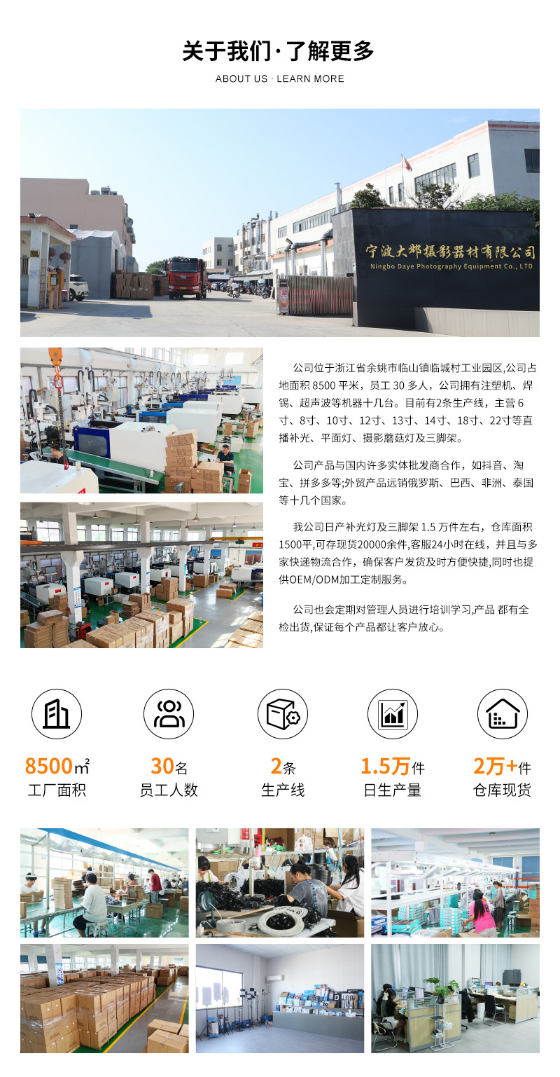 LED方灯4叶平面补光灯摄影灯 室内户外直播美妆拍摄打光摄影器材 pic 2