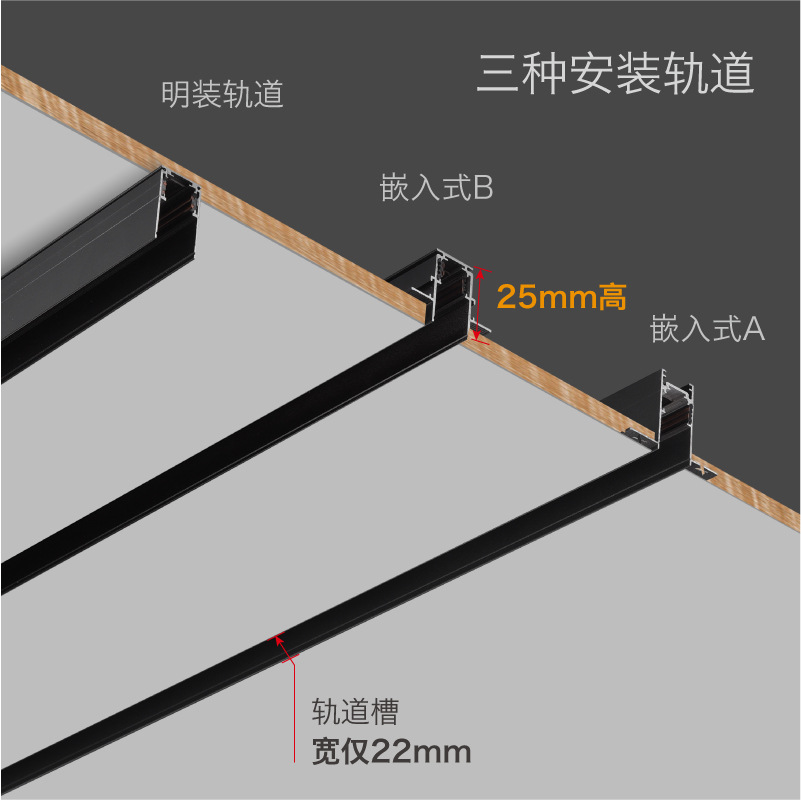 LED轨道灯实物图