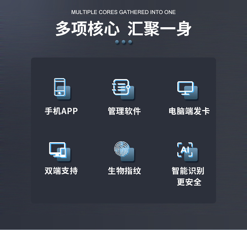 酒店智能门锁办公室出租屋家用专用多功能密码锁指纹锁户外/锁卡详情3