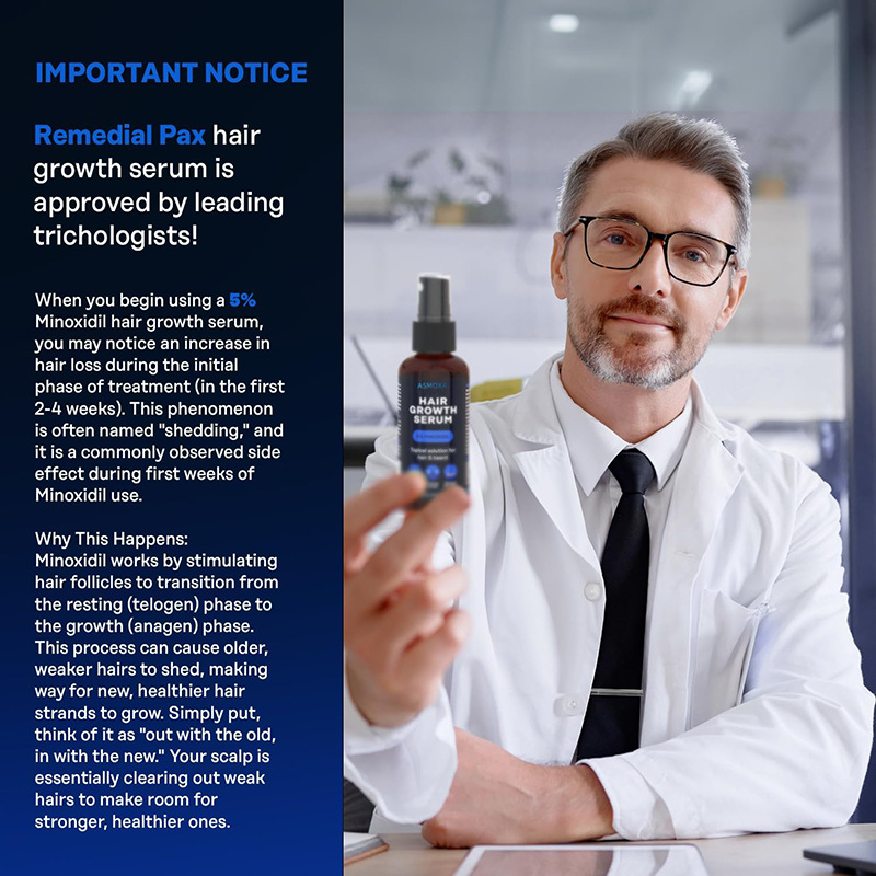Cross-border exclusive minoxidil hair growth serum for dense hair growth and growth details Picture