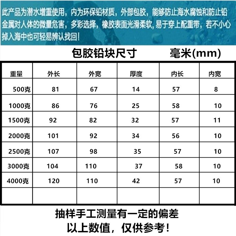 照明白底实物图