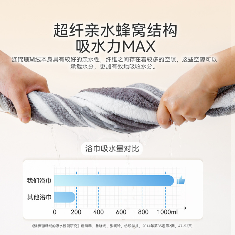 猫咪用品产品图