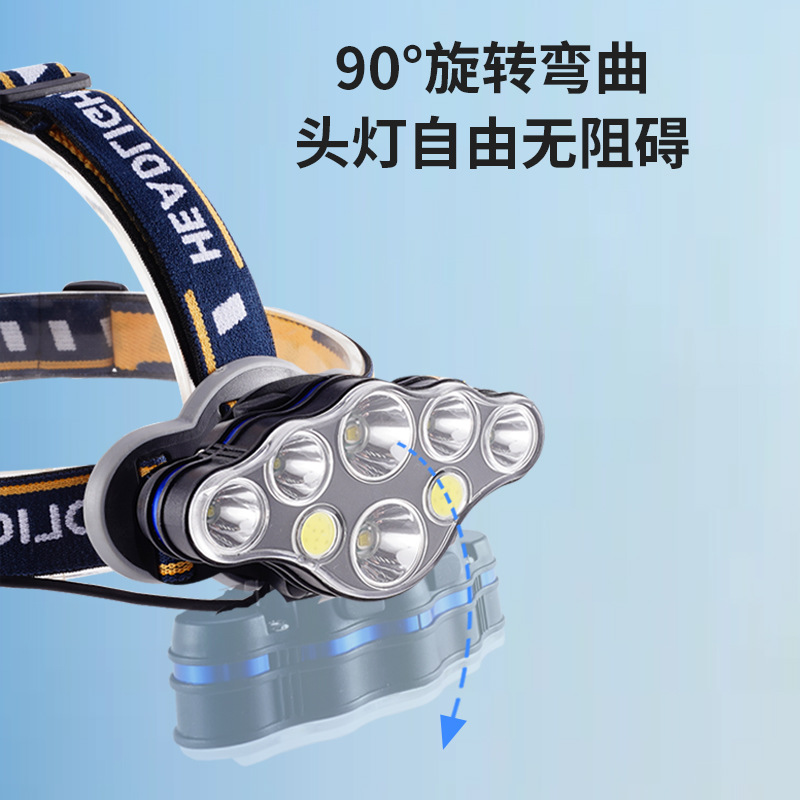 Amazon usb rechargeable lithium battery strong headlight headlamp, COB floodlight red warning light, 8-lamp headlight Specification image