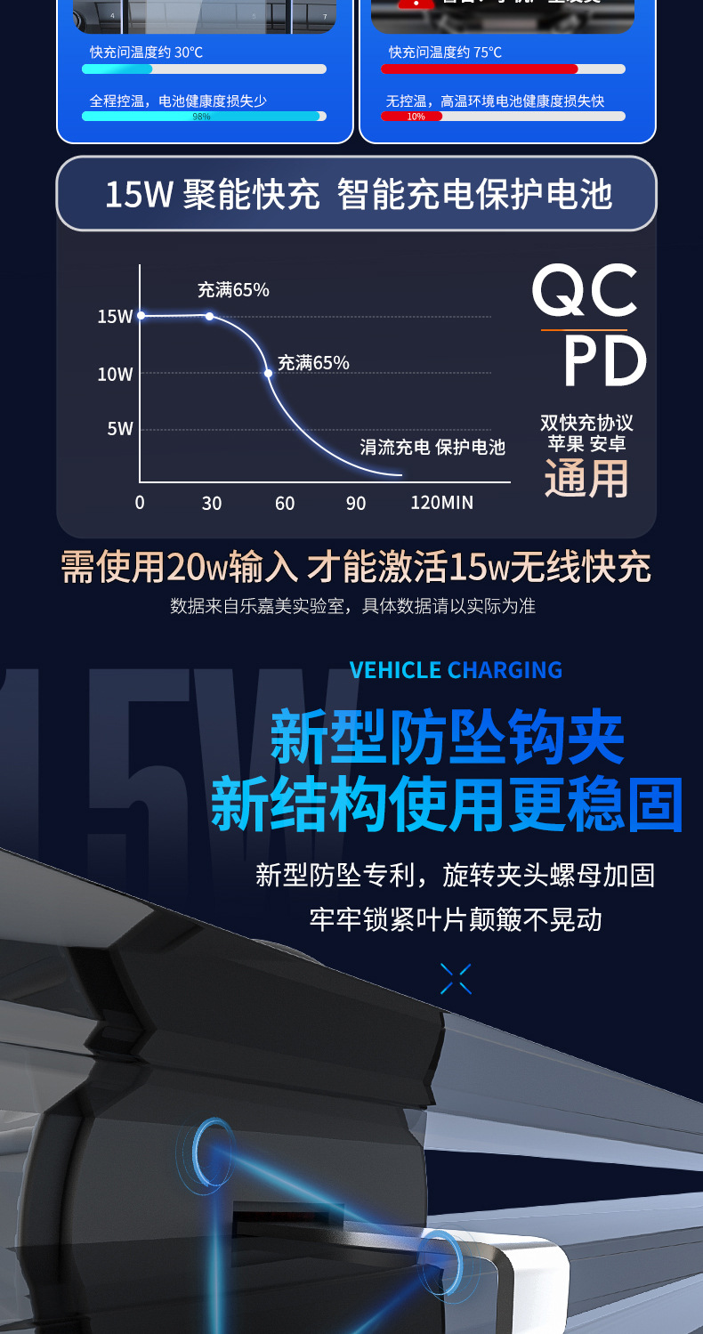 新款15W车载手机支架无线充电汽车卡扣式无线充车载支架厂家直销详情6