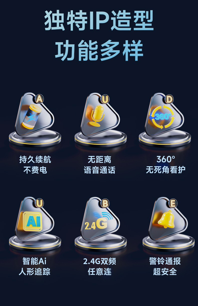 小白人摄像头高清监控器监控家用可夜视智能机器人移动侦测摄像头详情3