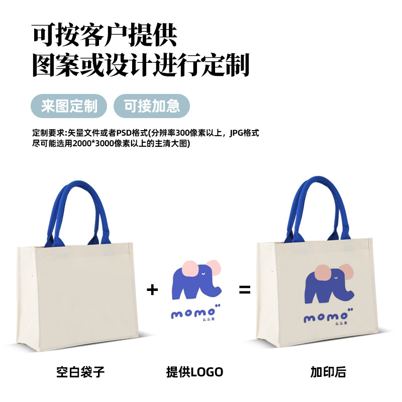 Canvas Tote Bag Custom Logo Thickened Large Capacity Shopping Canvas Bag Custom Blank Canvas Bag Application Scenario