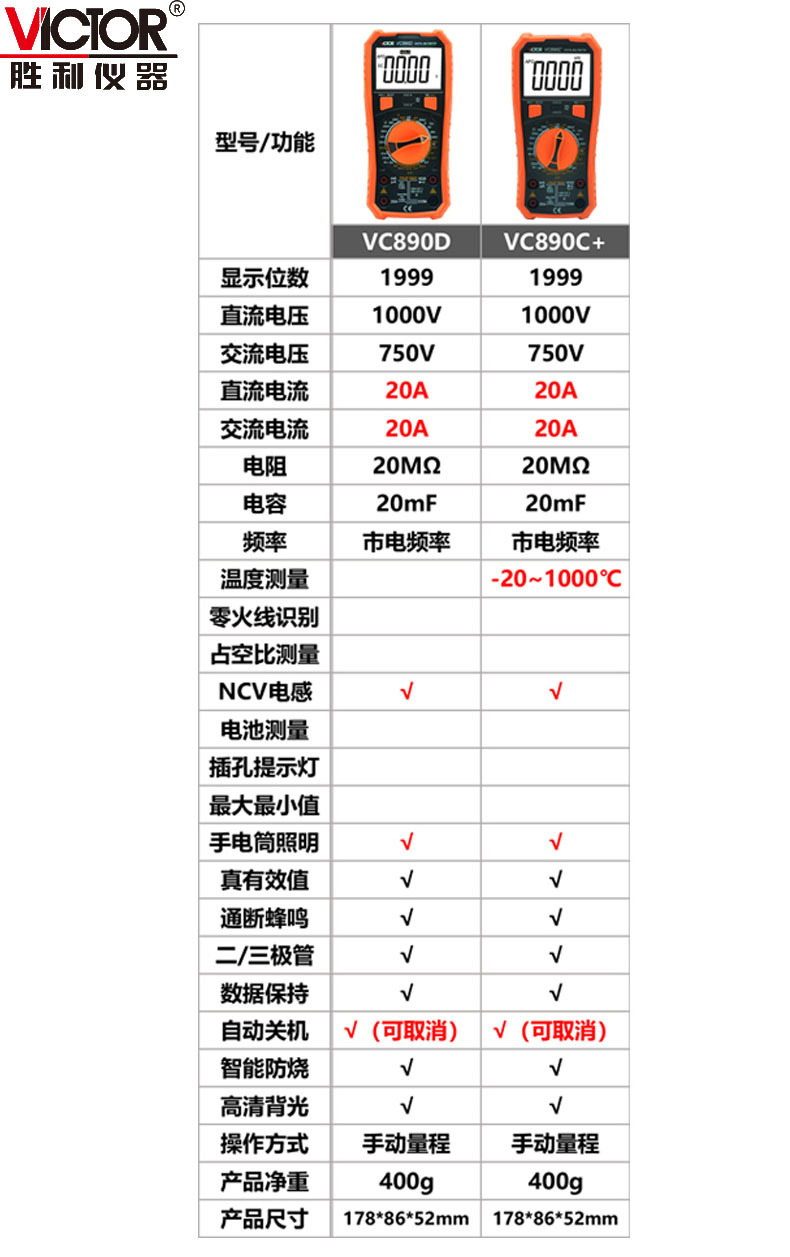 import白底实物图