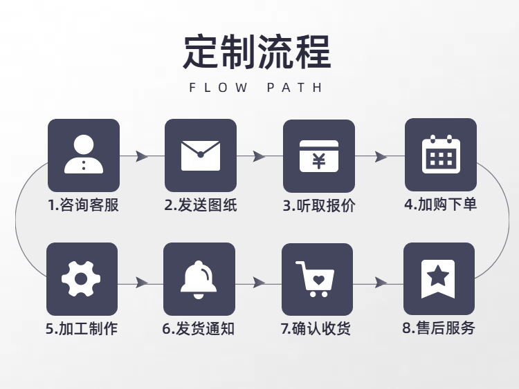 10号压扁扣D型扣登山扣瑜伽吊扣健身扣金属扣挂扣吊床扣钥匙扣详情10