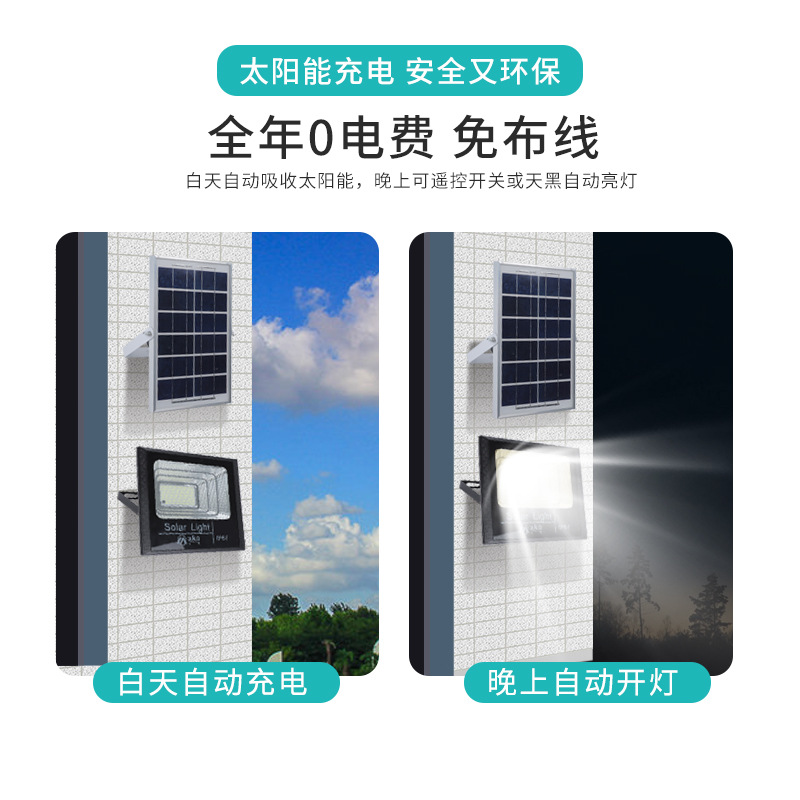 Cross-Border Solar Floodlight Outdoor Waterproof Floodlight Garden Garden Lights Automatically Lit Led Lights After Dark Application Scenario