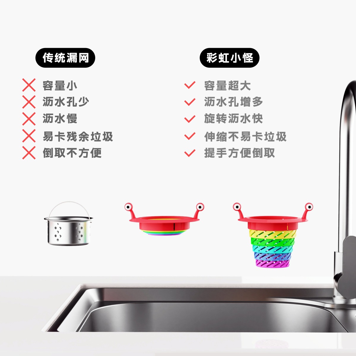 【 Sent by Meigejia 】 Little Monster Rainbow Filter, Kitchen sink filter, Residue Filter, Seven-color Little monster Application Scenario
