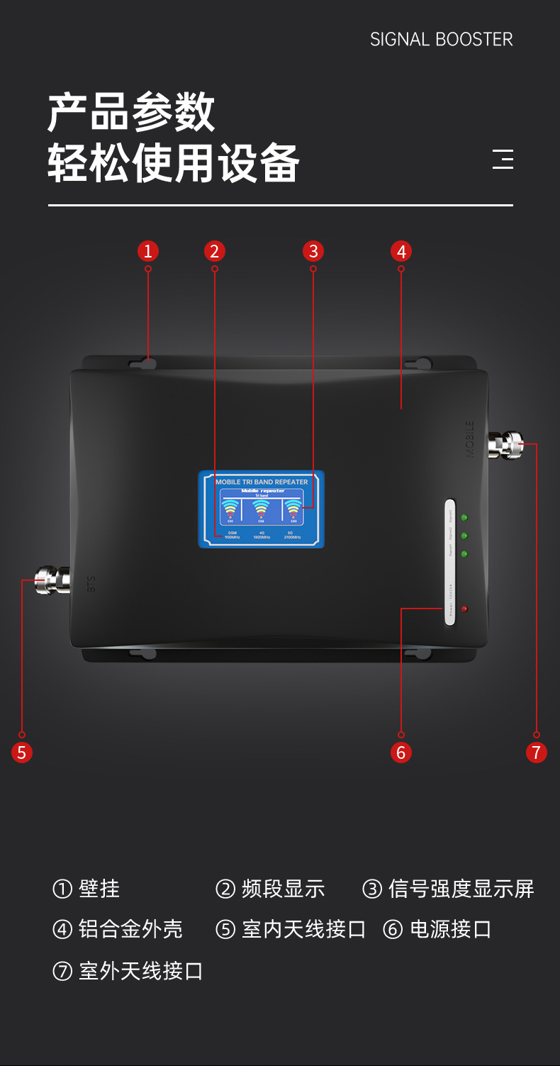 定制专属 全网通4g/5g手机信号增强器 别墅手机信号放大器接收器详情5