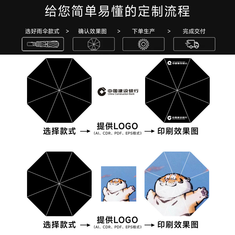 Umbrella printing fully automatic LOGO three-fold umbrella, large business black vinyl folding advertising gift, umbrella printing word gift box Application Scenario