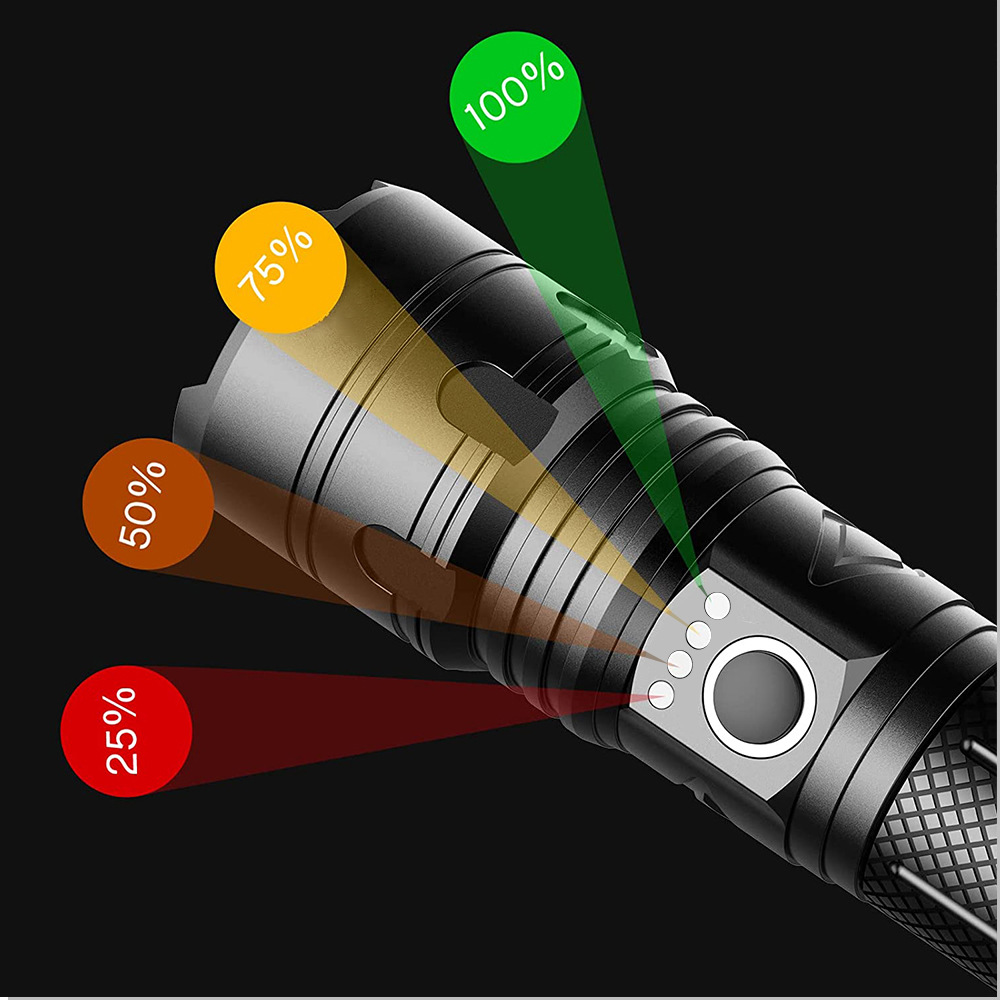 手电筒、手握式电筒实物图