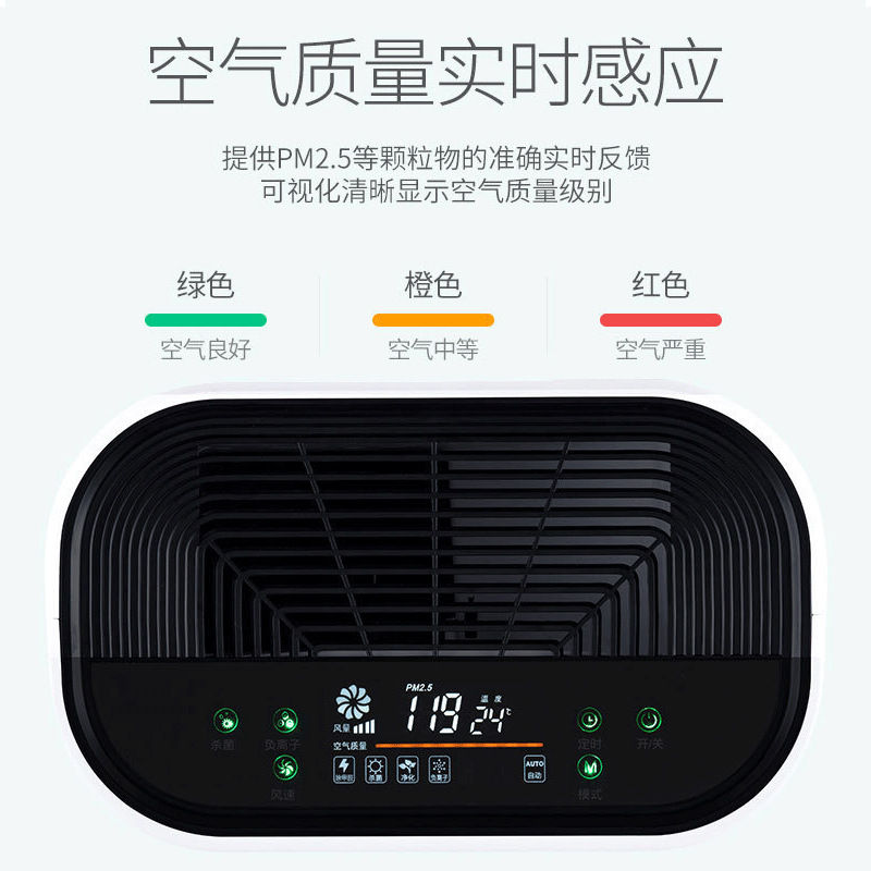 净化器/空气净化器/空气除臭器细节图