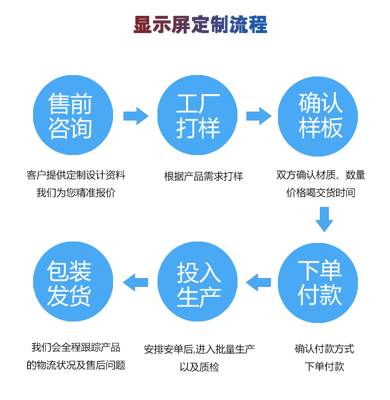 群创7寸液晶显示屏AT070TN94电阻触摸屏lcd液晶屏智能工业屏 pic 12