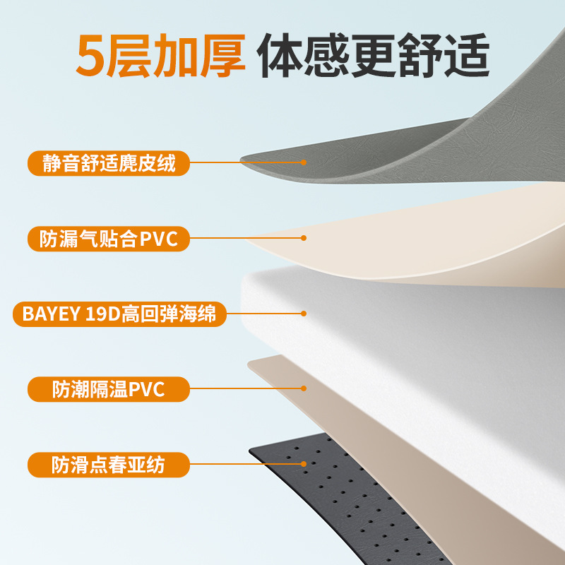 充气床垫/充气床/户外餐具套装/户外用品/户外充气椅产品图