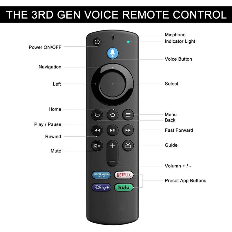 Suitable For Amazon Bluetooth Voice Remote Control Original L5b83g Bluetooth Voice Infrared Wireless Remote Control Application Scenario
