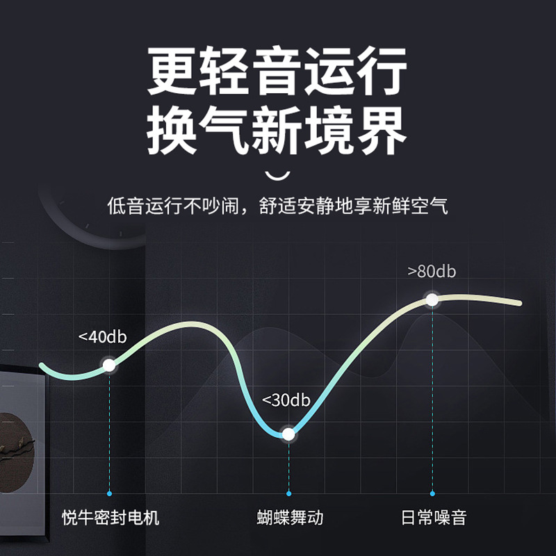 排气、换气扇实物图