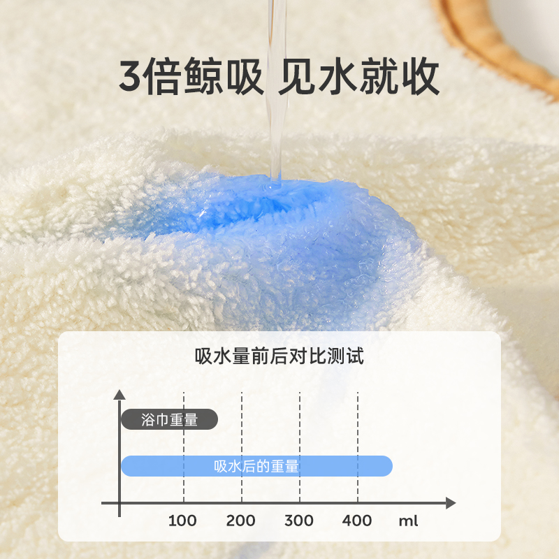 Jingqi Children's washbasin towel, bib, All-season Wet clothes, Multi-functional waterproof towel, Brushing, face towel, Mouthwash towel Application Scenario