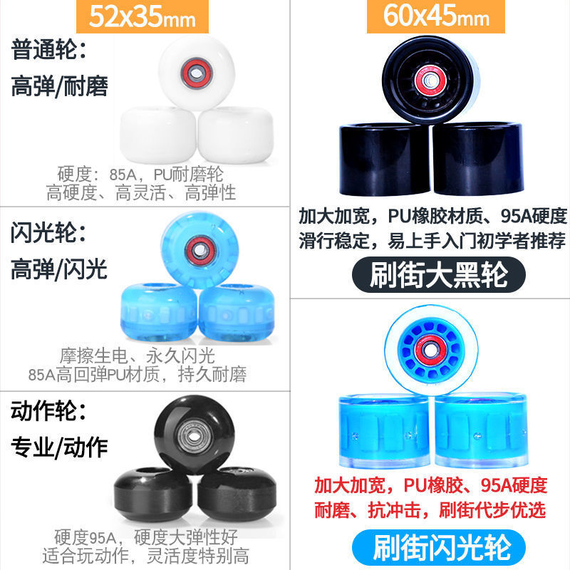 import白底实物图