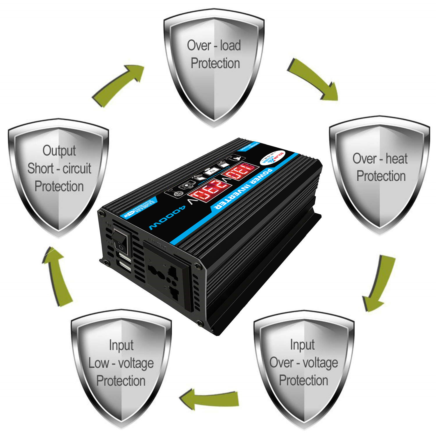 Cross-border bestseller inverter 12V-220V/110V300W portable with dual USB for car and home use and display screen pic 6