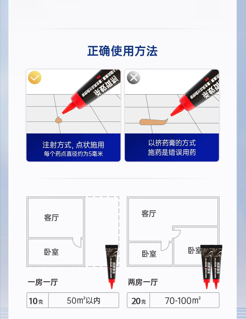 定制OEM/ODM赵师傅蚂蚁药贴牌代工灭红火蚁白蚁胶饵剂一锅端野外详情16