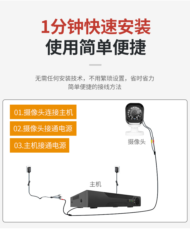 Камеры видеонаблюдения на заводе camera, камера AHD KIT на 4й и 8 - й улице pic 10