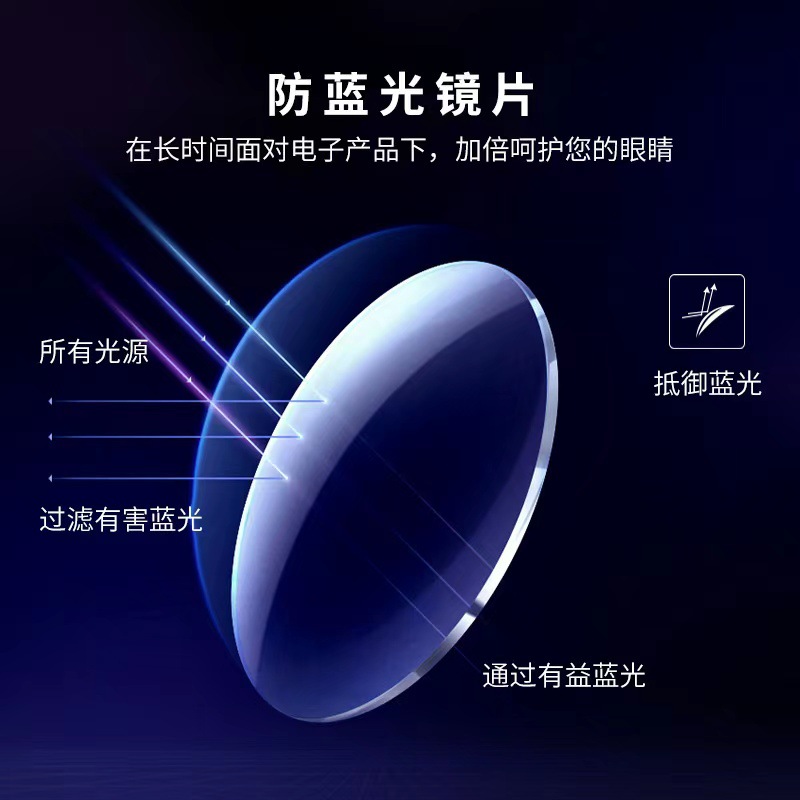 Blue light lenses are specially designed for high-definition, 0-degree anti-blue light and anti-radiation aspheric resin lenses for computers, mobile phones and fatigue resistance Application Scenario